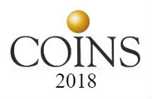 Коинс 2018 дата выставки Коинс 2018 дата выставки